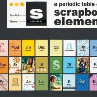 A Periodic Table of My Scrapbook Elements