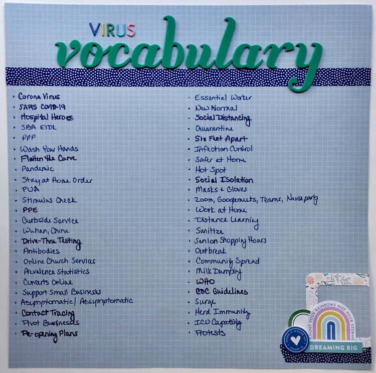 Virus Vocabulary