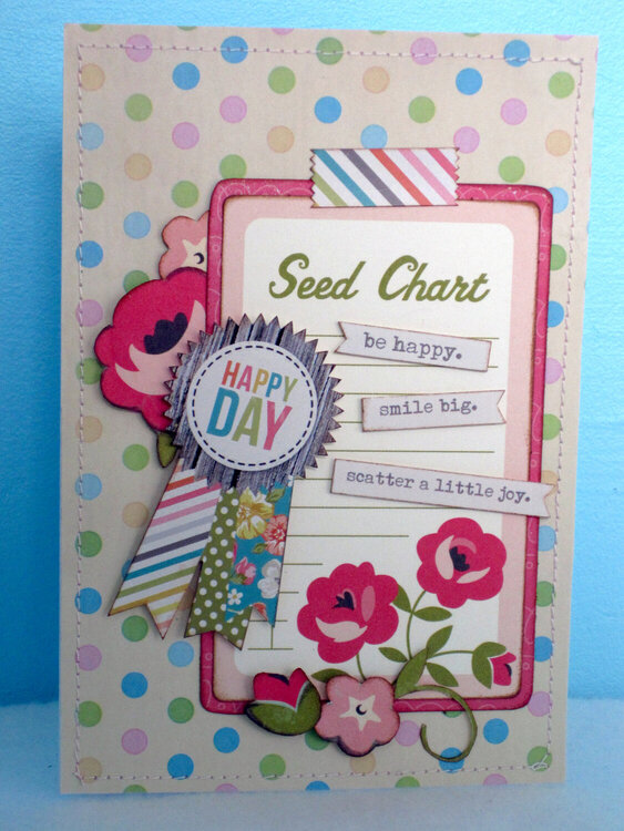 Happy Day Mother&#039;s Day Card