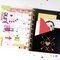 Birthday/Anniversary Planner