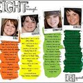 Themed Projects : Eight is Enough