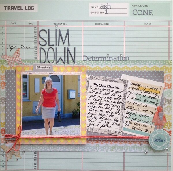 Travel log for destination: Slim Down