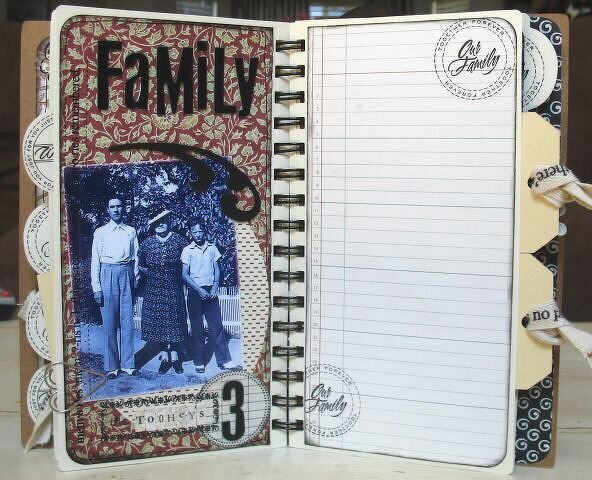 {F} ~Our Family~ Heritage book ~ 7Gypsies