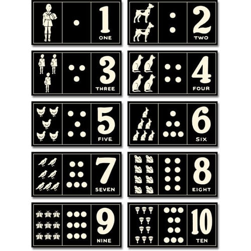 Jenni Bowlin Studio - Number Card Set - Vintage