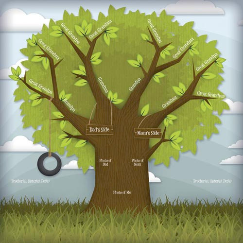 Karen Foster Design - Kids' Ancestry Collection - 12 x 12 Paper - Family Branches