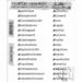 Stampers Anonymous - Tim Holtz - Cling Mounted Rubber Stamp Set - Hashtags