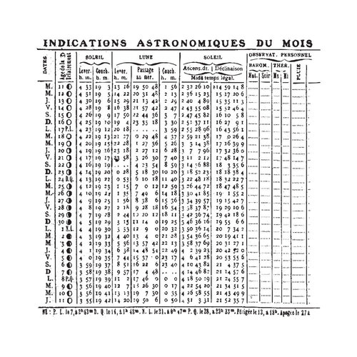 Prima - Finnabair - Clear Acrylic Stamps - Solar and Lunar