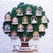 Paper Wizard - Die Cuts - Banner Family Tree